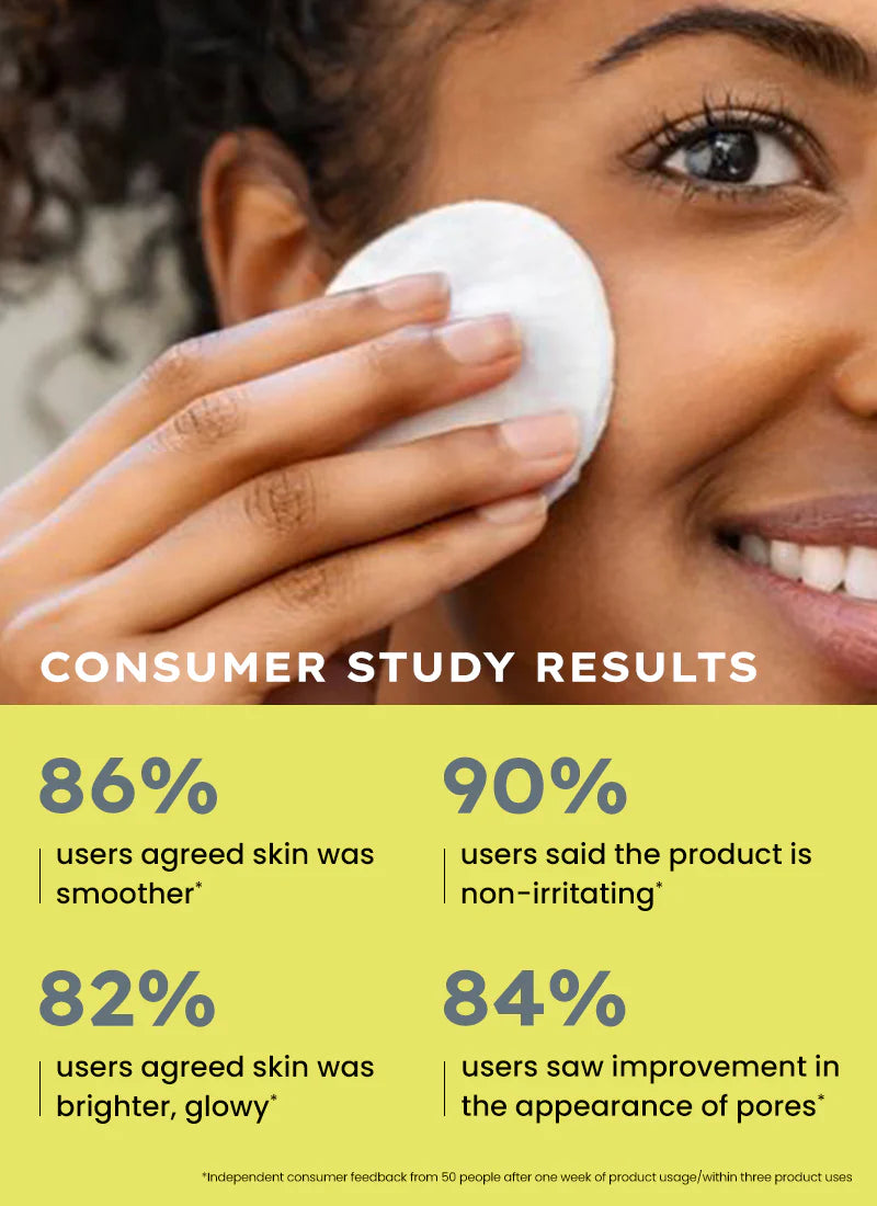 Hyphen Resurfacing 10% Aha Bha Pha Exfoliator