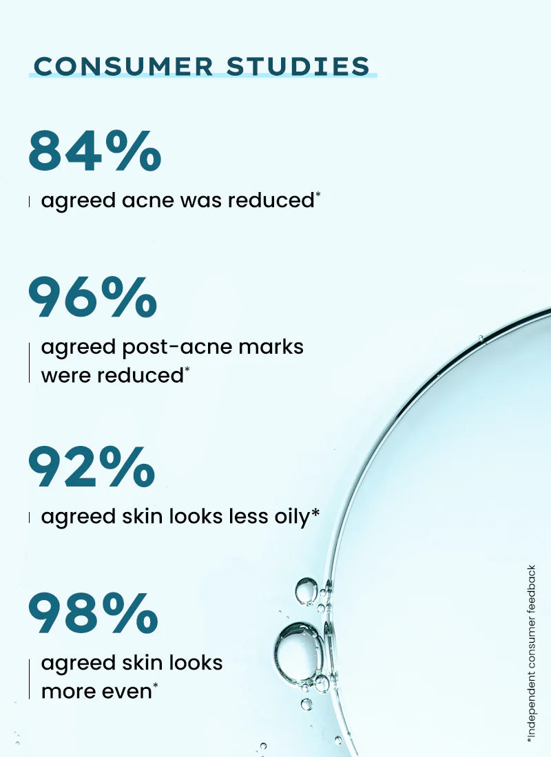 Hyphen Acne Defence Daily Serum