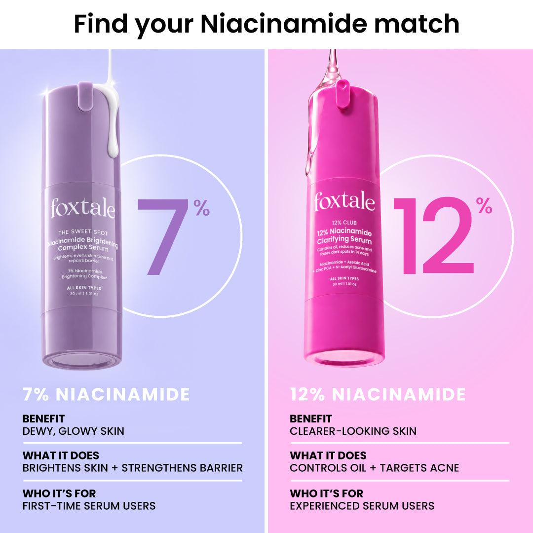 Foxtale 7% Niacinamide Brightening Complex Serum