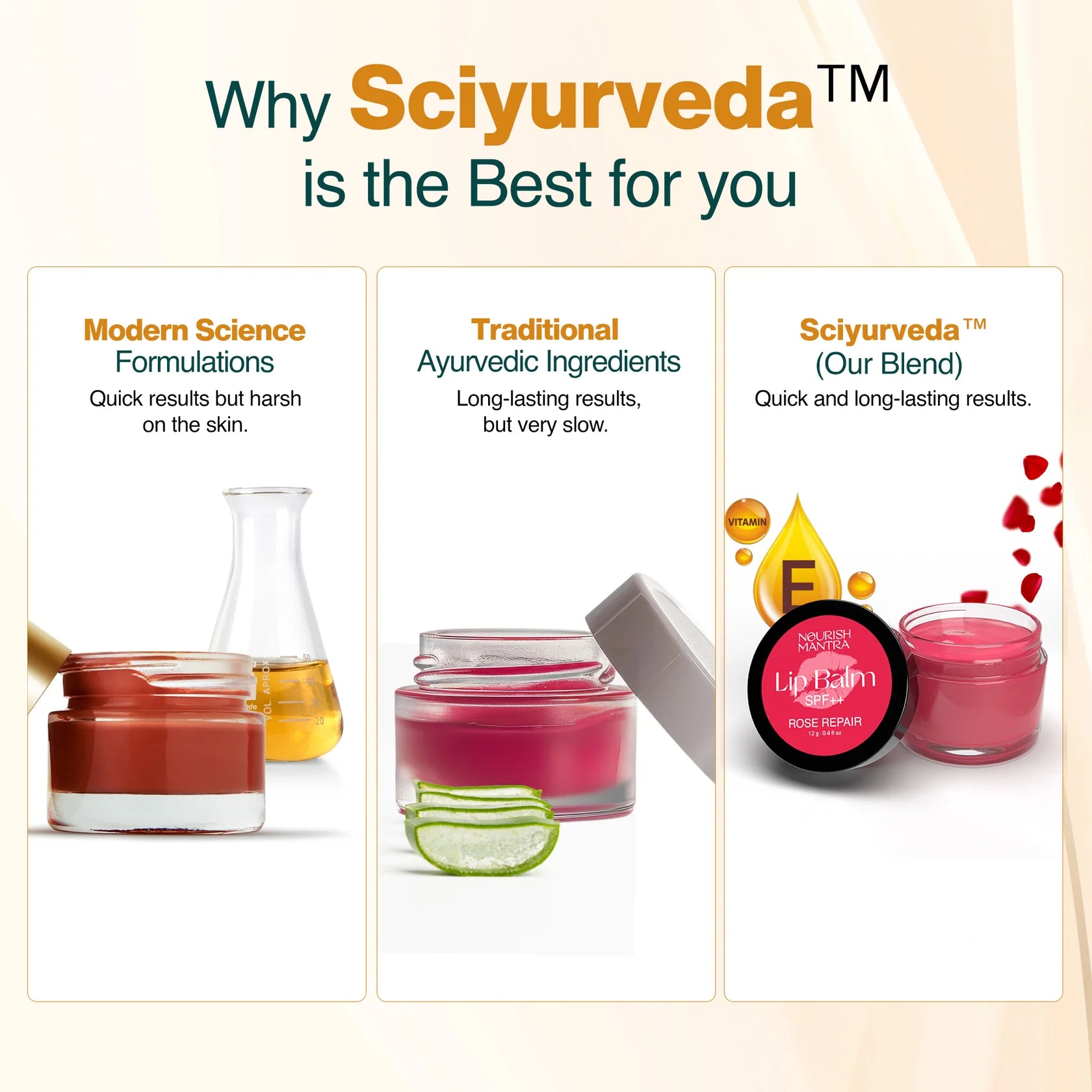 Nourish Mantra Rose Repair Lip Balm