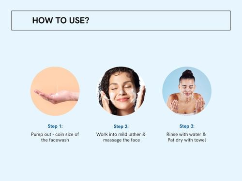 Be Bodywise Head-to-Toe Acne Clear Kit