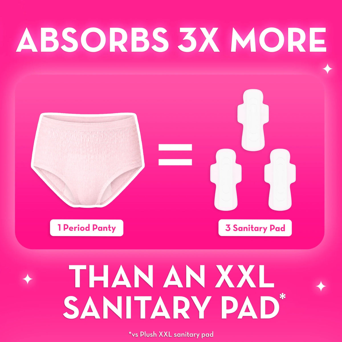 Plush Comfort High Waist Disposable Anti-Bacterial Period Panty | 5 Pcs XL/XXL (85–130 cm)