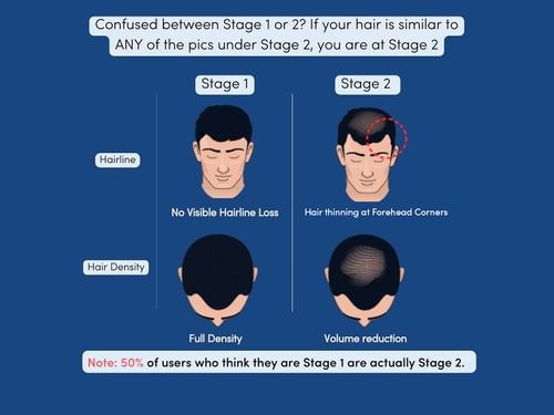 Man Matters Beard & Hair Power Pack