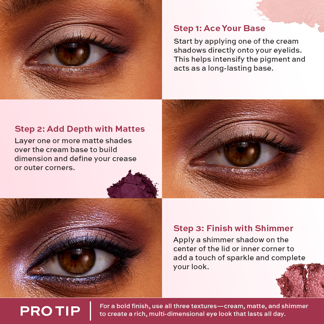 Makeup Revolution The Icon Palette