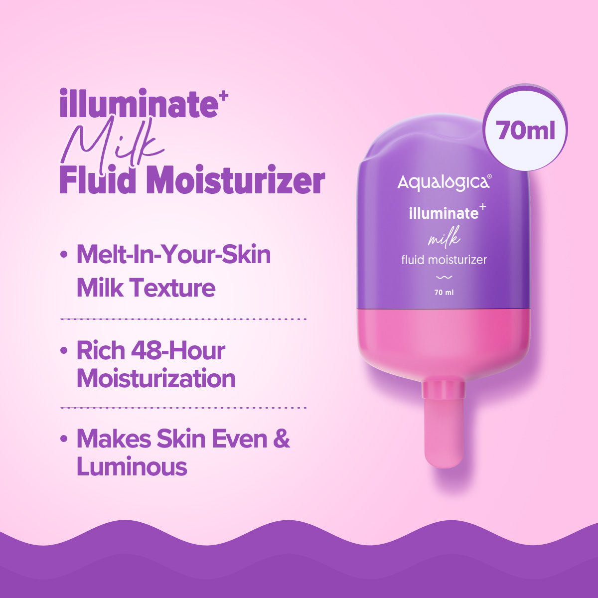 Aqualogica Illuminate+ Stay Luminous Combo