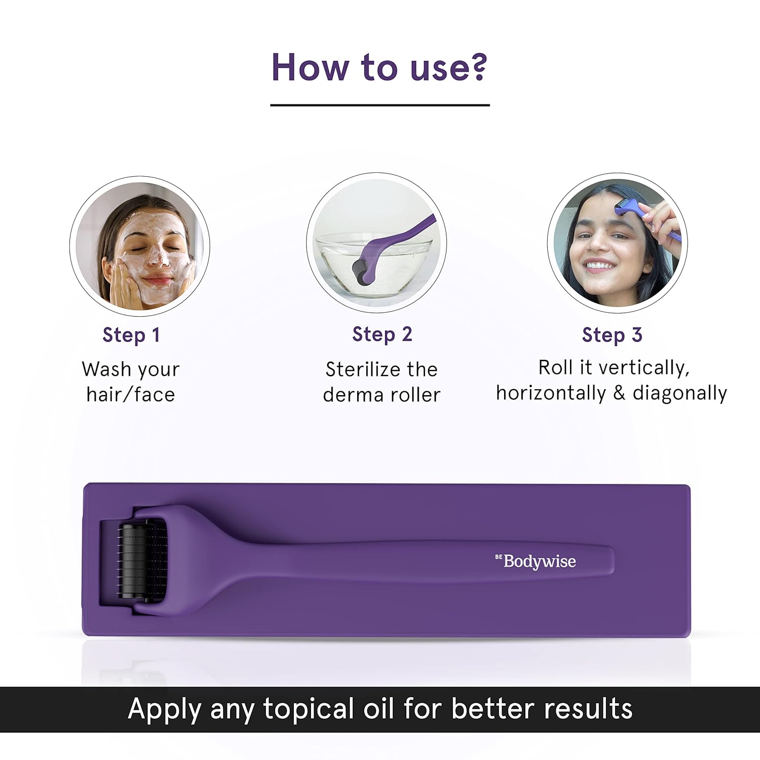 Be Bodywise Derma Roller