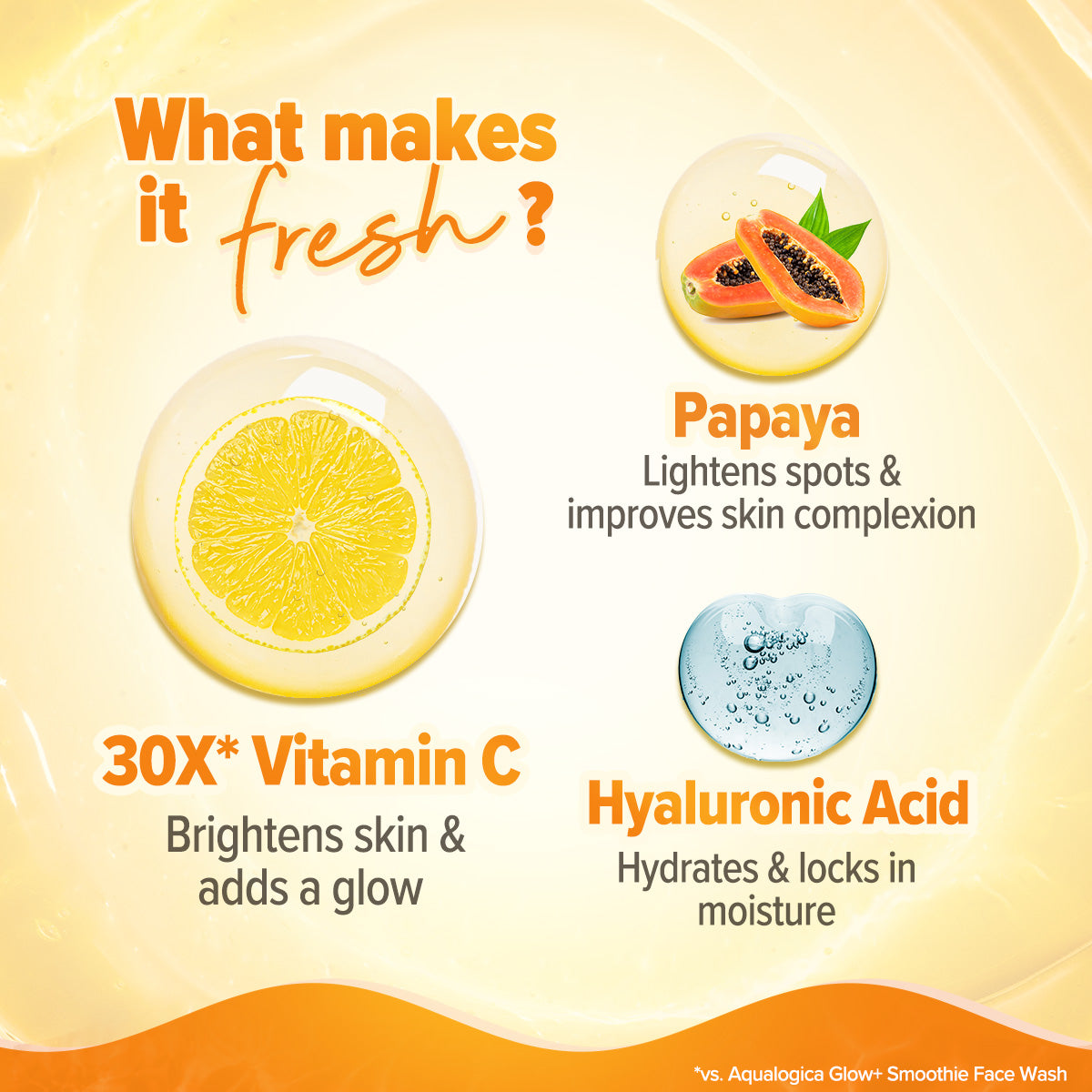 Aqualogica Glow+ 30X* Vitamin C Hydrating Essence Serum- 50ml