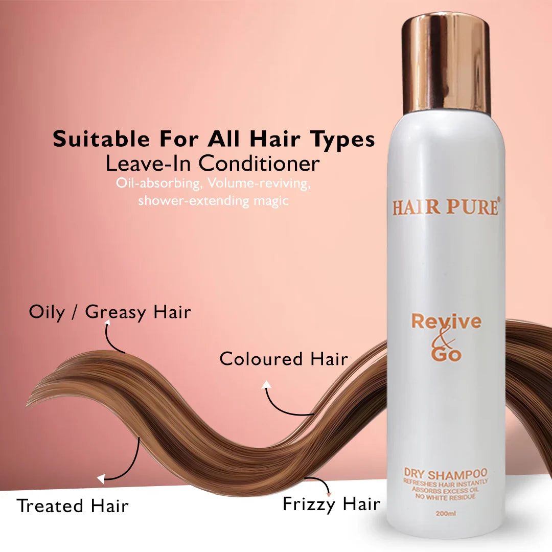 Redifyn Hair Pure Dry Shampoo Instant Oil Absorbing Spray - 200ml
