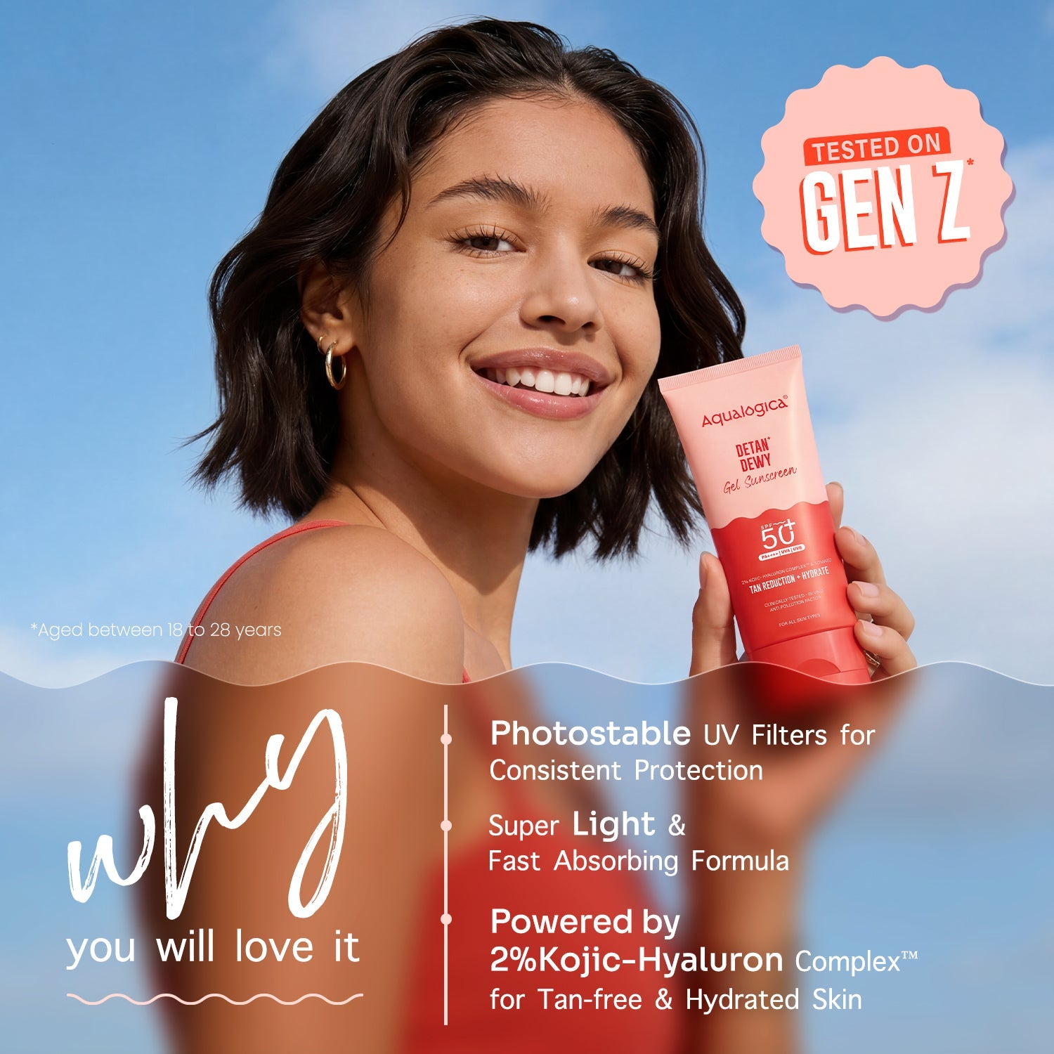 Aqualogica Detan+ Dewy Gel Sunscreen Spf 50+ Pa++++