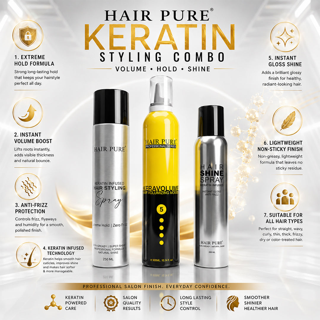 Redifyn Hair Pure Salon Styling Combo Pack (Keratin Hair Mousse 300ml + Strong Hold Hair Spray 250ml + Instant Shine Spray 200ml)