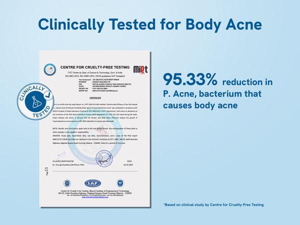 Be Bodywise 1% Salicylic Acid Body Wash - 250ml