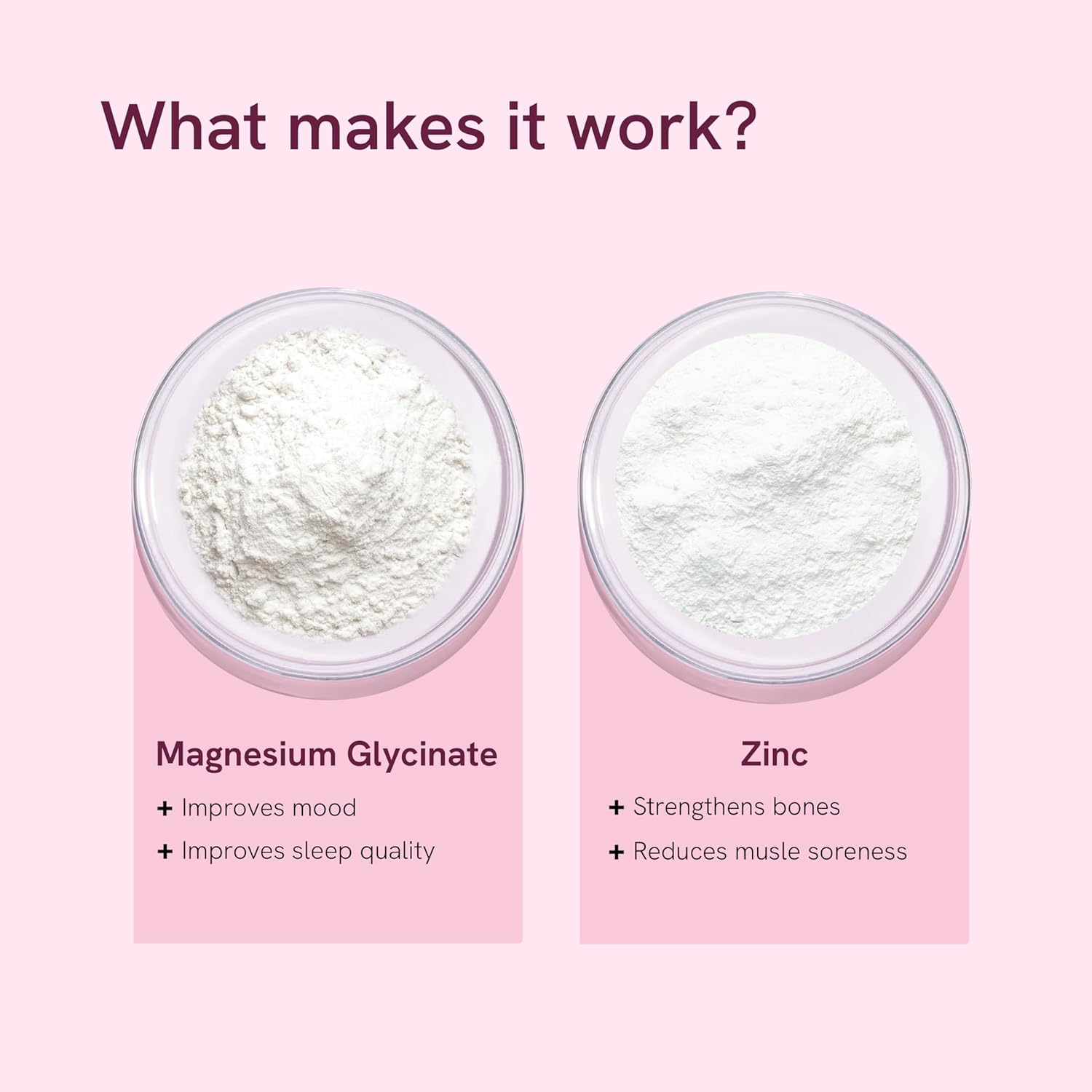 Be Bodywise Magnesium Glycinate Capsules (60 N)