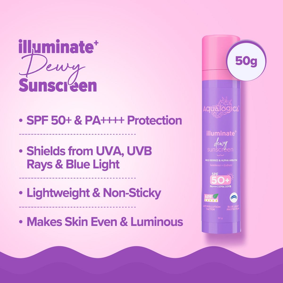 Aqualogica Everyday Illuminating Essentials Kit