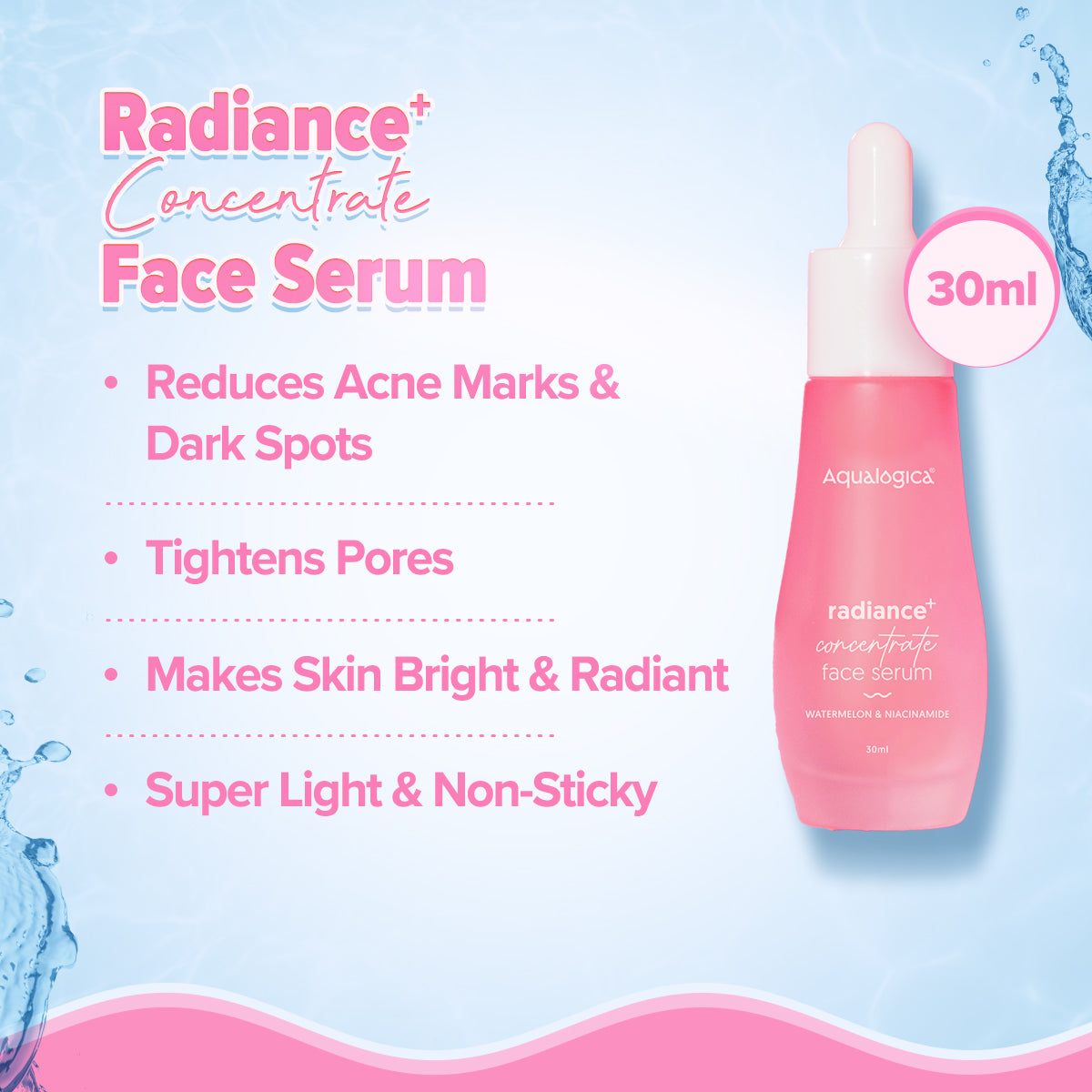 Aqualogica Everyday Radiance Routine Kit