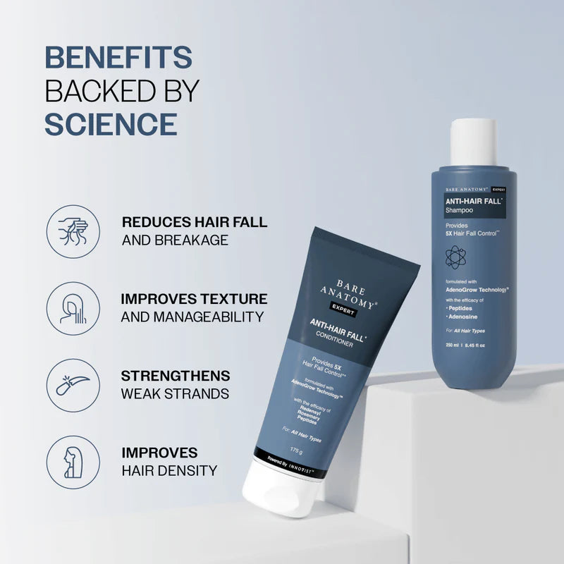 Bare Anatomy Anti-Hair Fall Shampoo & Conditioner Combo