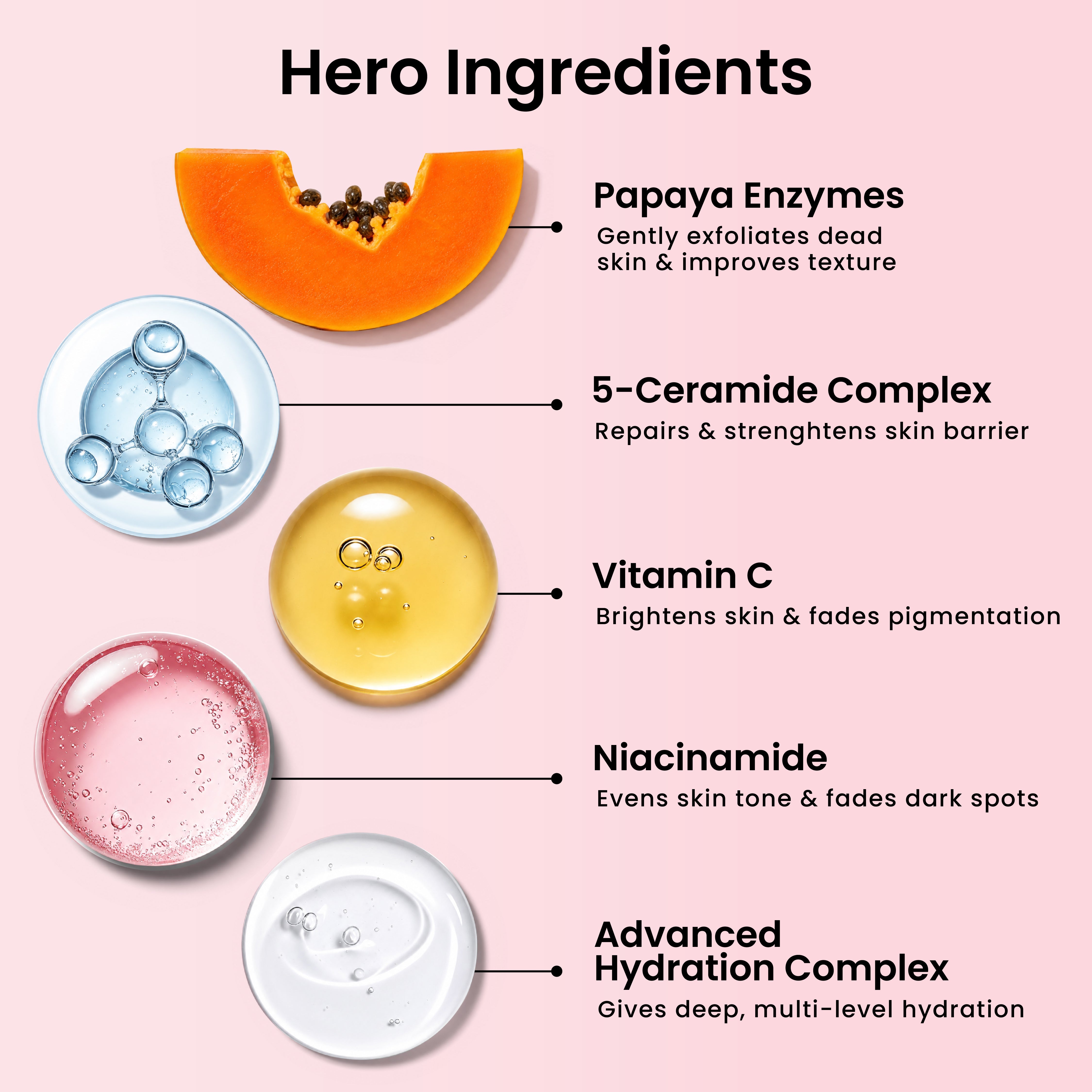 FOXTALE Vitamin C & Papaya Enzyme Daily Brightening Moisturizer