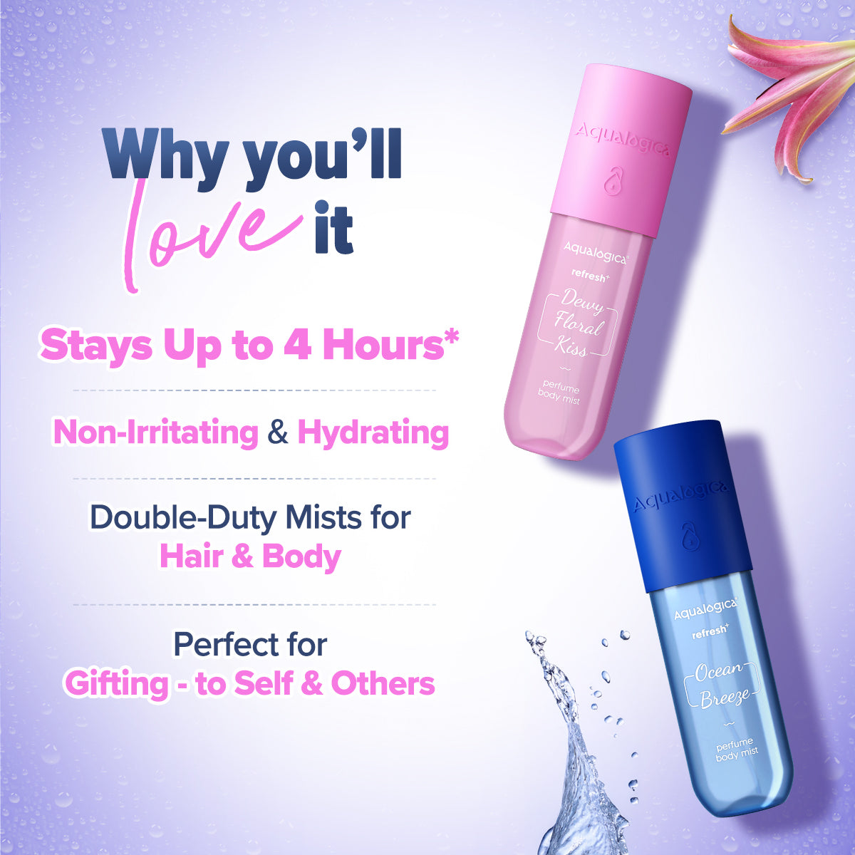 Aqualogica Refresh+ Sea Breeze & Floral Bliss Body Mist Combo