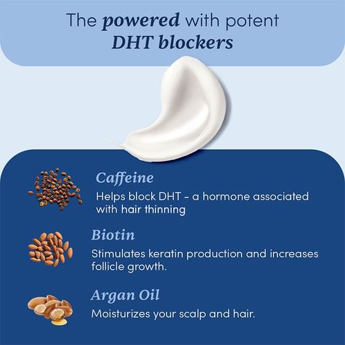 Man Matters Hair Rescue Duo