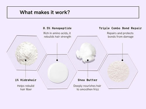 Be Bodywise 0.5% Peptide Bond Repair Conditioner