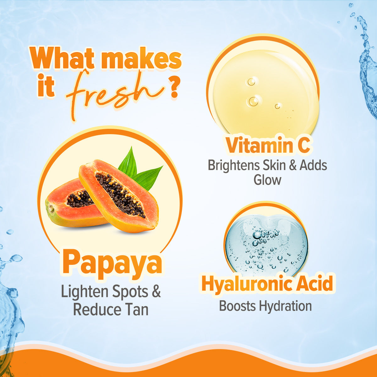 Aqualogica Glow+ Refresh & Moisturize Combo