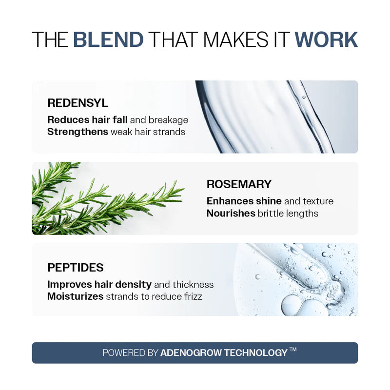Bare Anatomy Anti-Hair Fall Conditioner with Redensyl Rosemary & Peptides