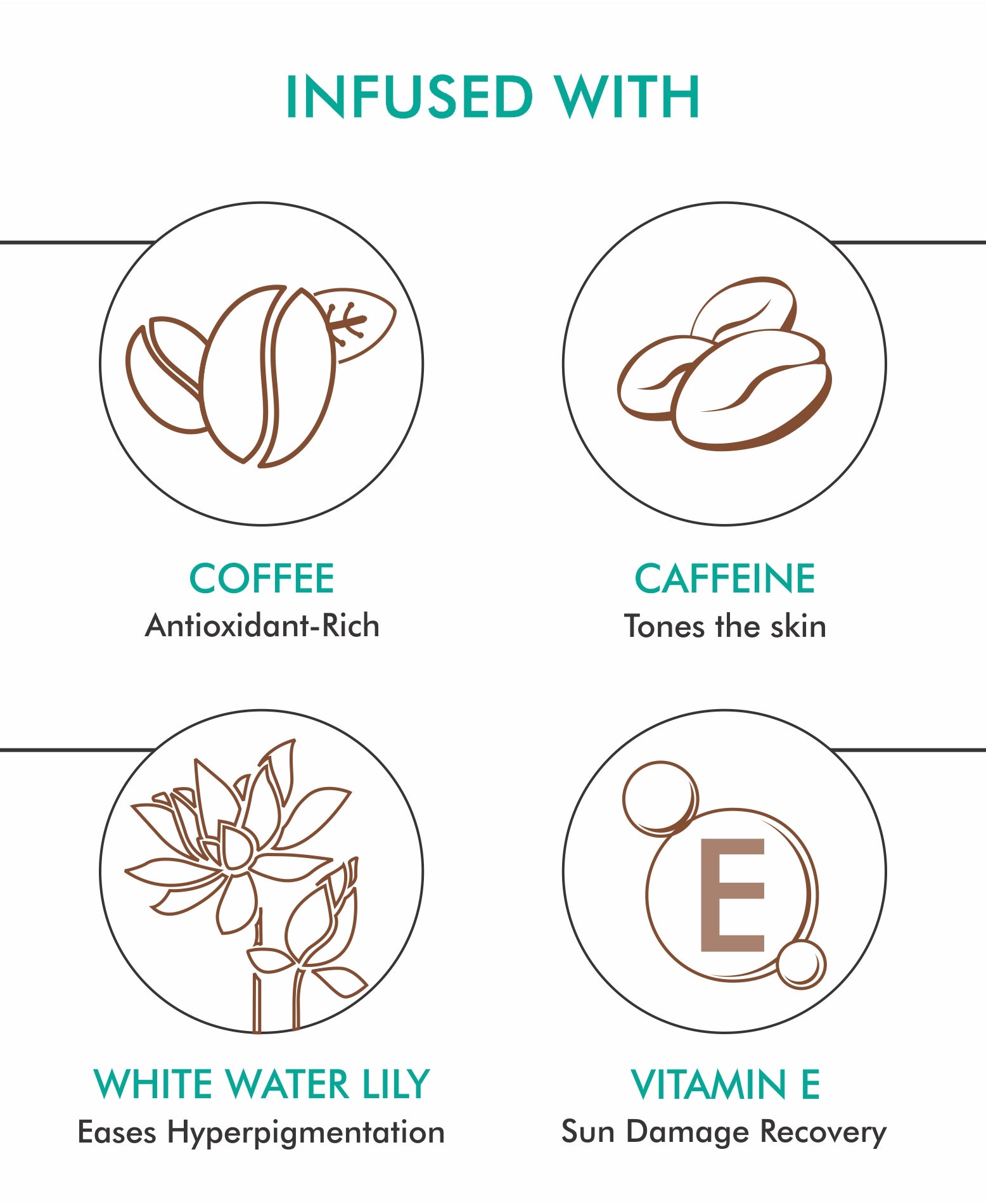 mCaffeine Coffee Face Serum With Hyaluronic Acid - 40ml