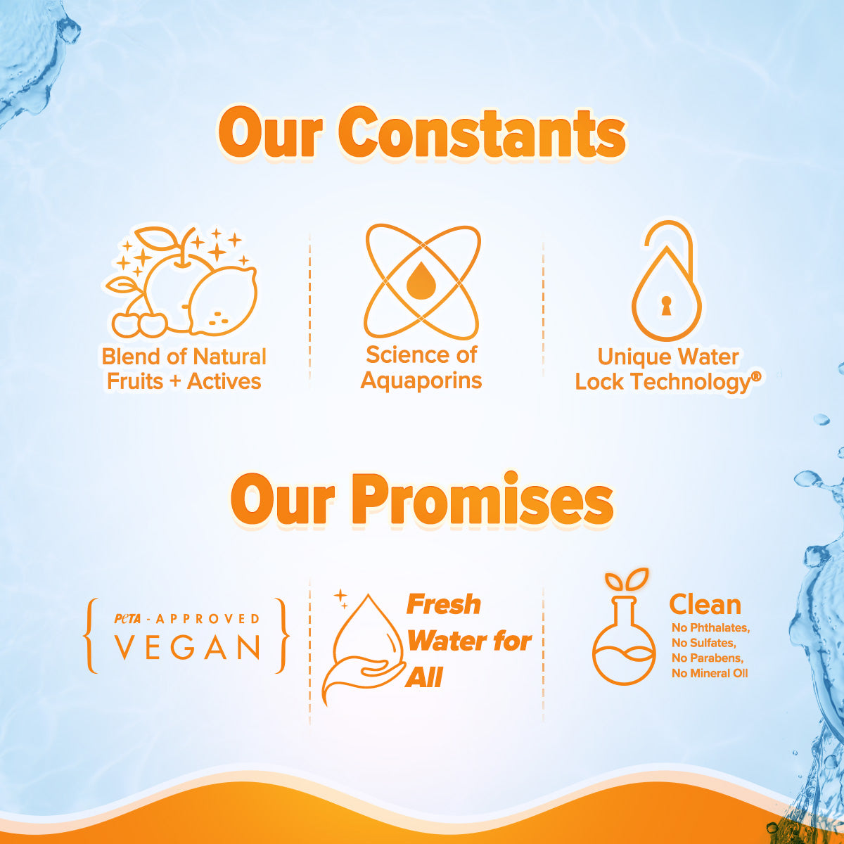 Aqualogica Glow+ Oil Free Moisturizer