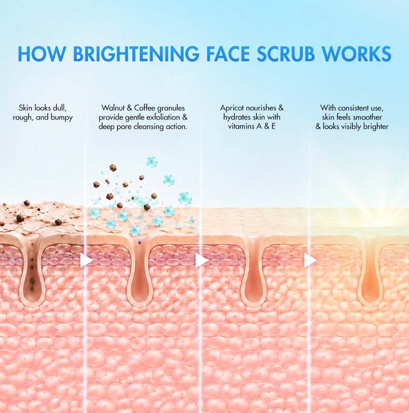 mCaffeine Brightening Face Scrub - 100gm