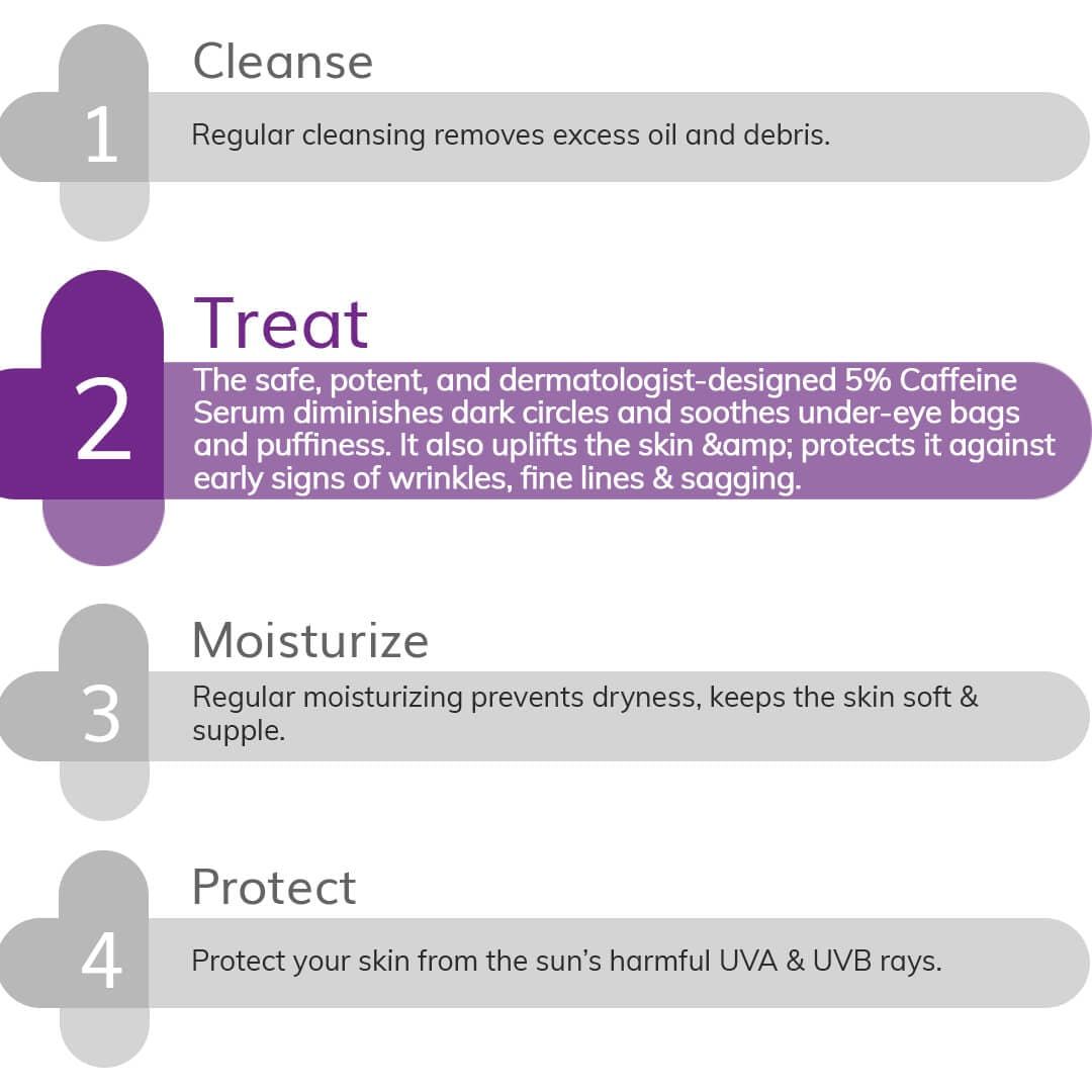 Derma Co 5% Caffeine Under Eye Serum