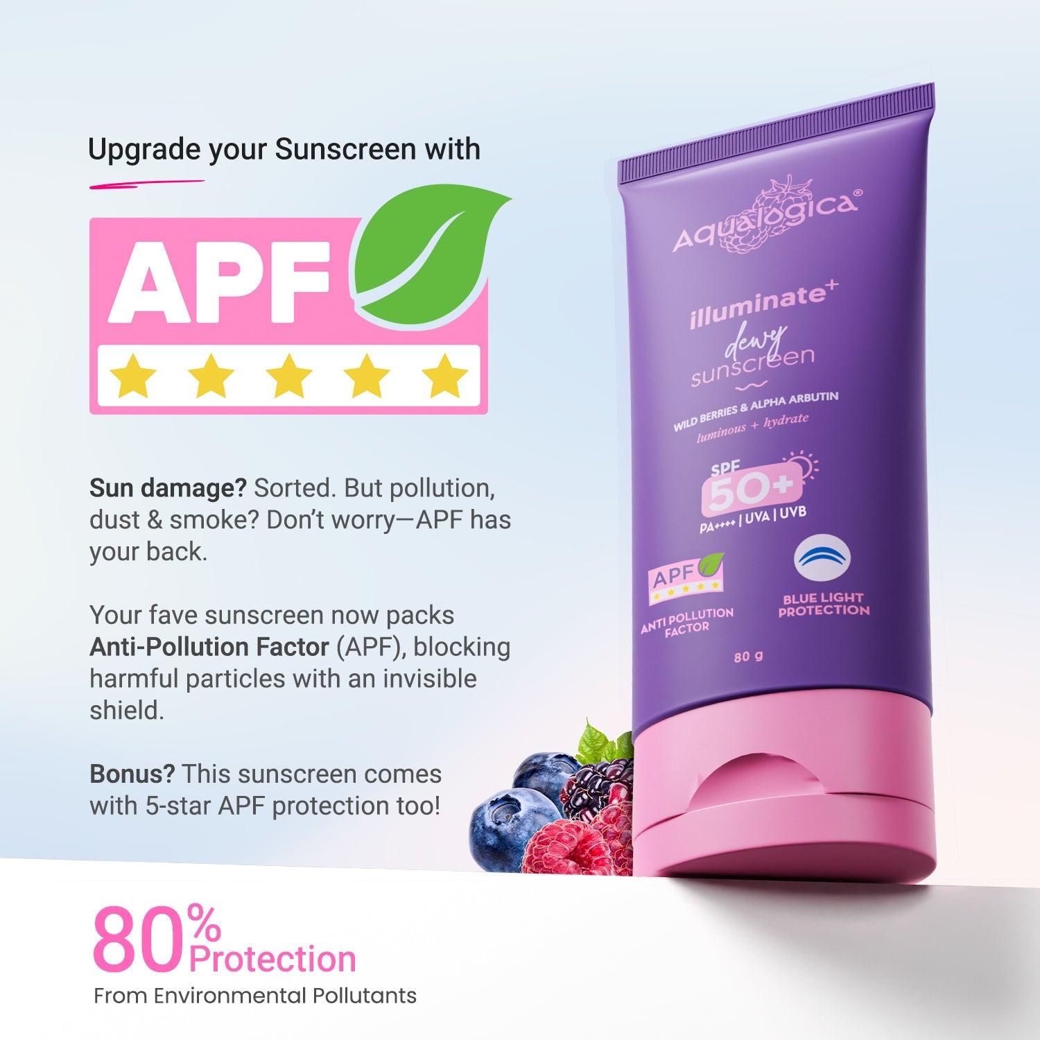 Aqualogica Illuminate+ Dewy Gel Sunscreen Spf 50+ Pa++++