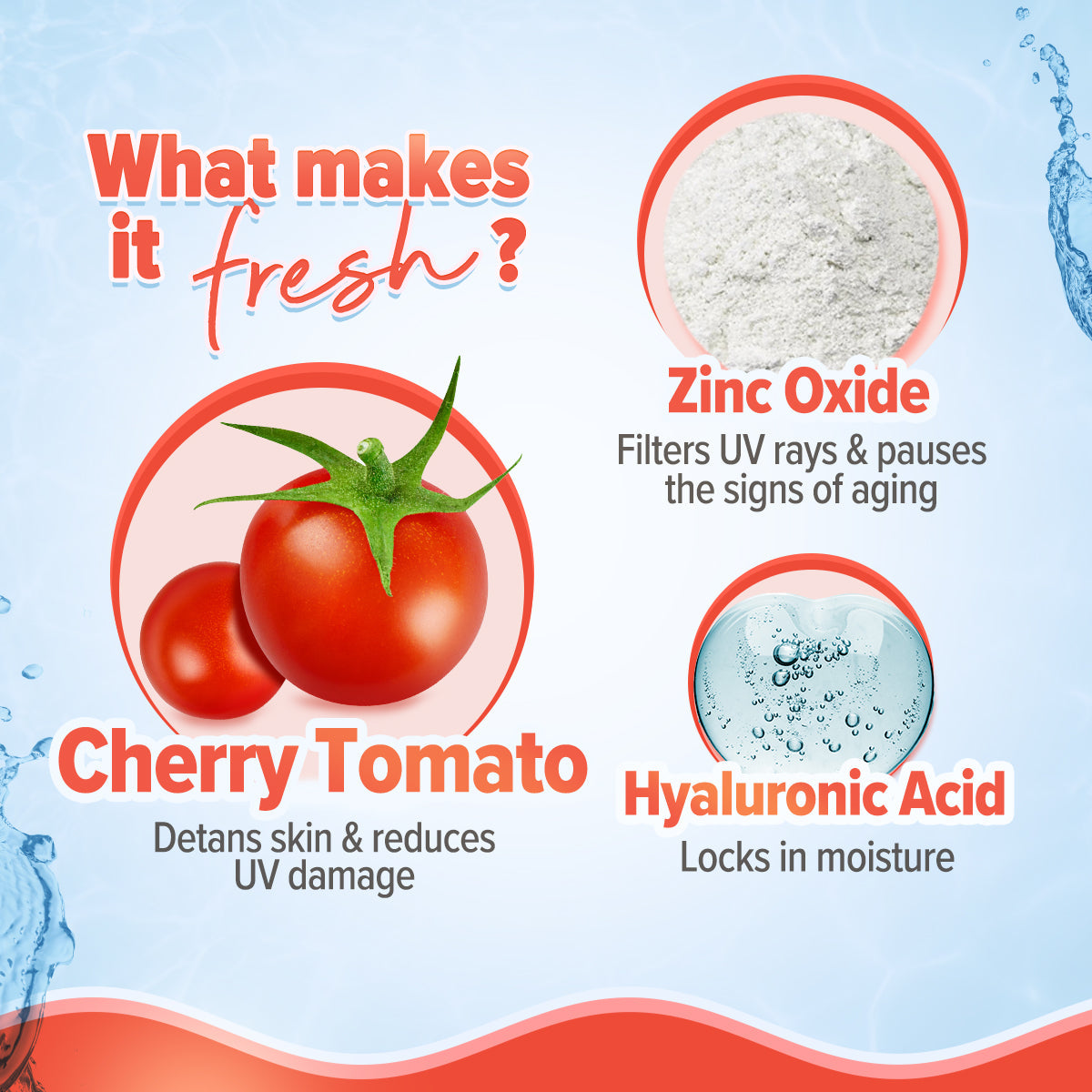 Aqualogica Detan+ Cleanse & Protect Combo
