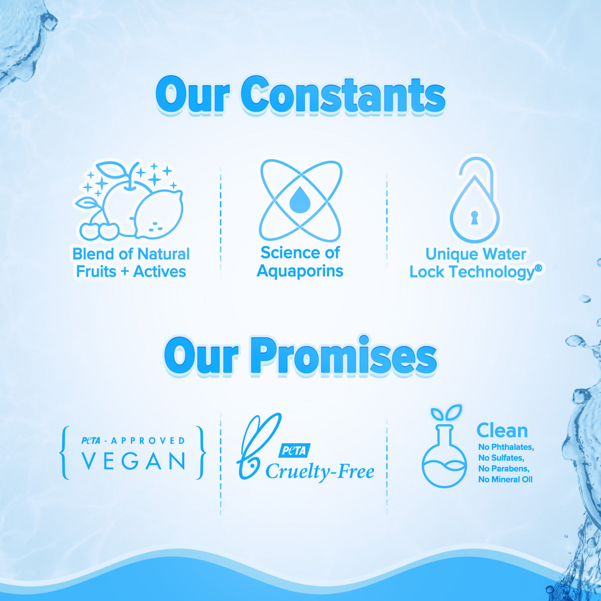 Aqualogica Barrier+ Repair Moisturizer