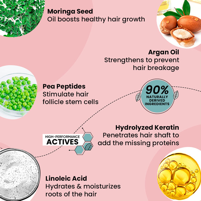Dot & Key Moringa & Argan Oil Hair Fall Control Shampoo - 200ml