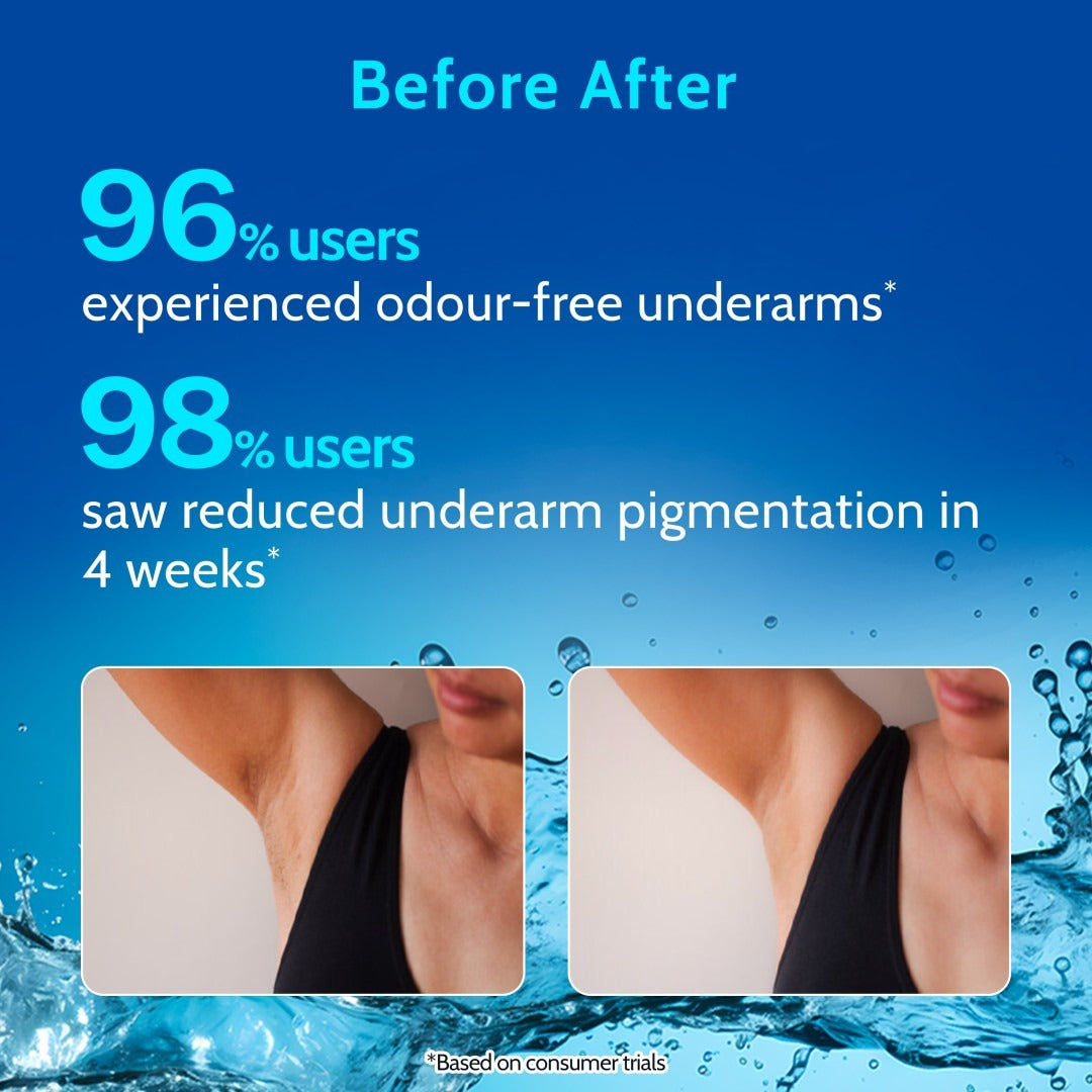 Chemist at Play Aqua - Underarm Roll On