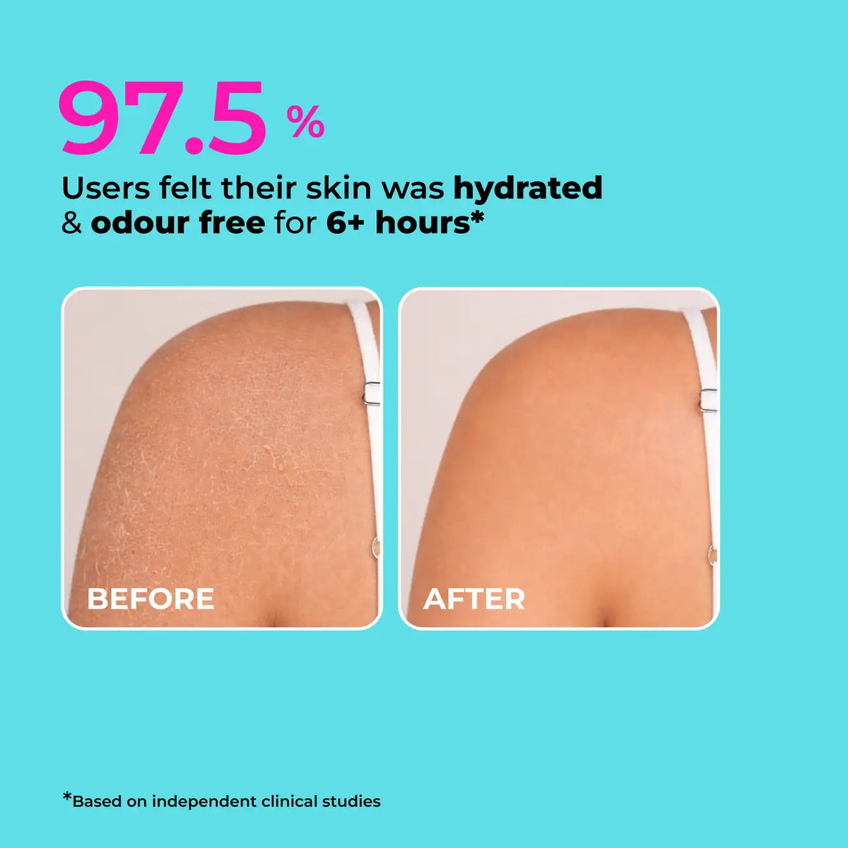 Foxtale Hula Hoop HydraLock Body Wash with Hyaluronic Acid & Cica