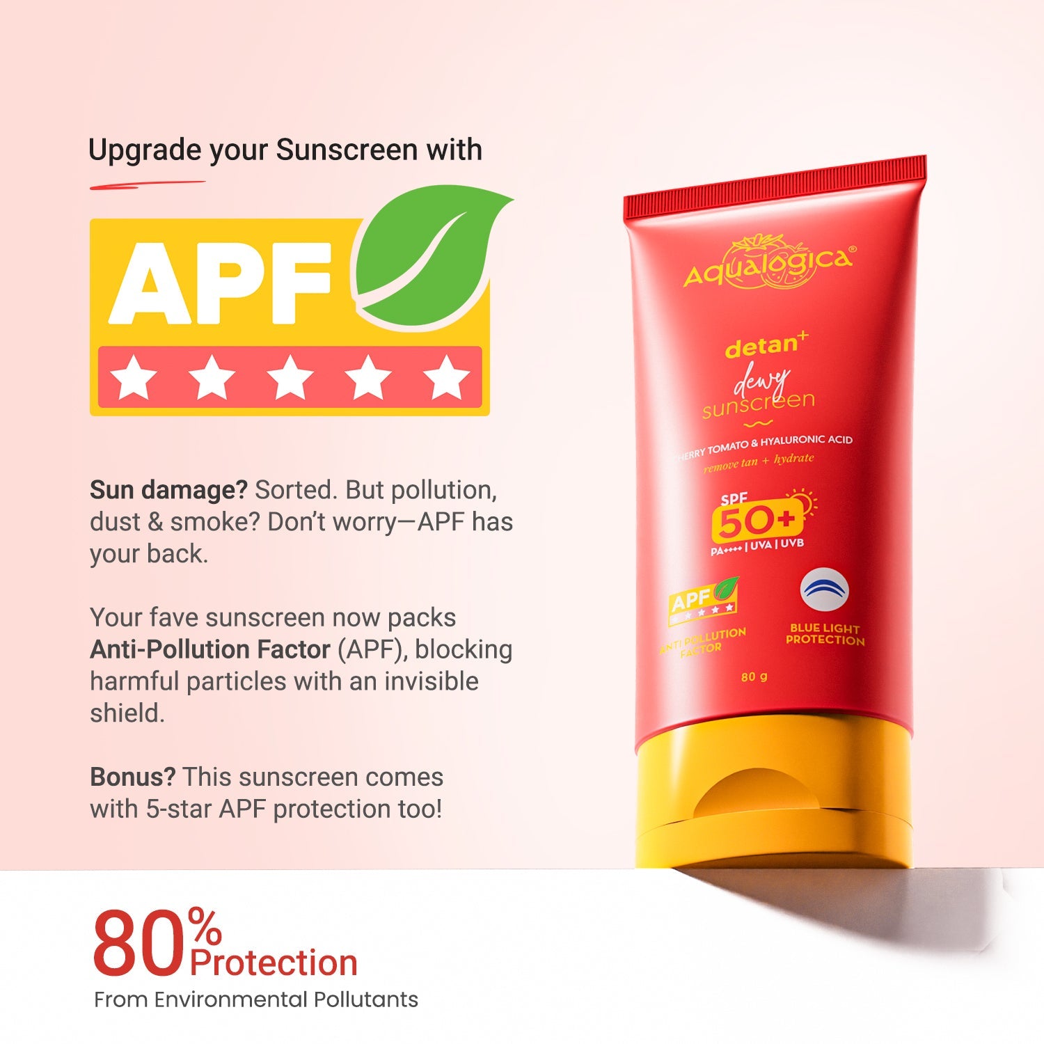 Aqualogica Detan+ Dewy Gel Sunscreen Spf 50+ Pa++++