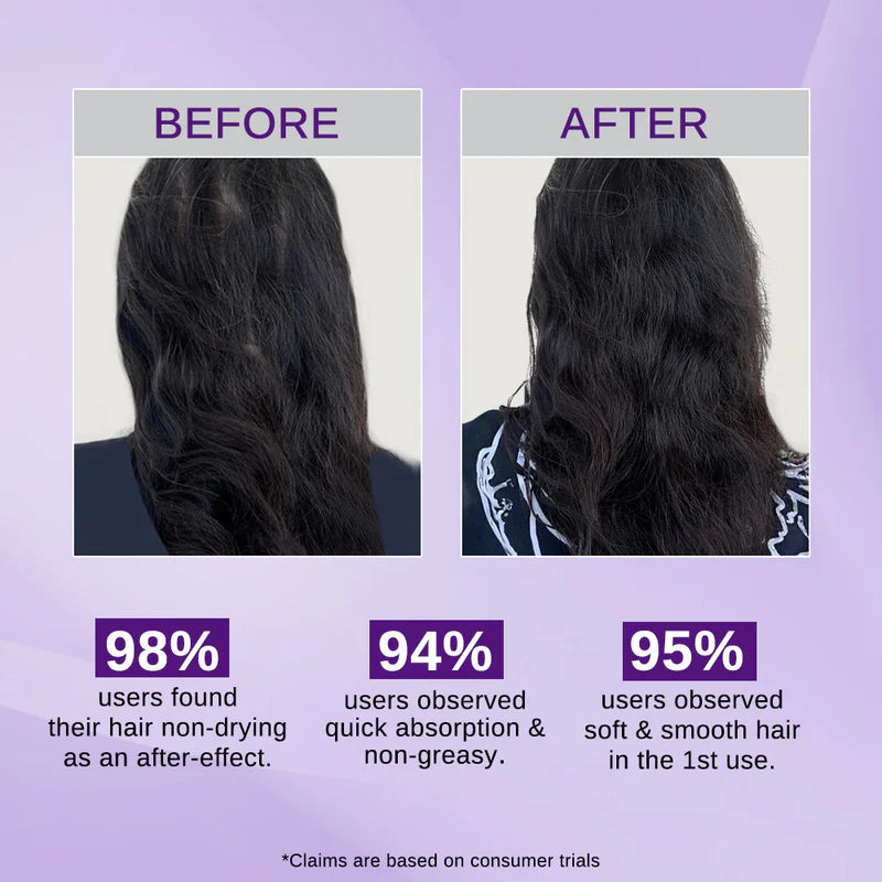 Bare Anatomy Rosemary & Rice Water Hair Growth Spray - 200 ml - Pack of 2