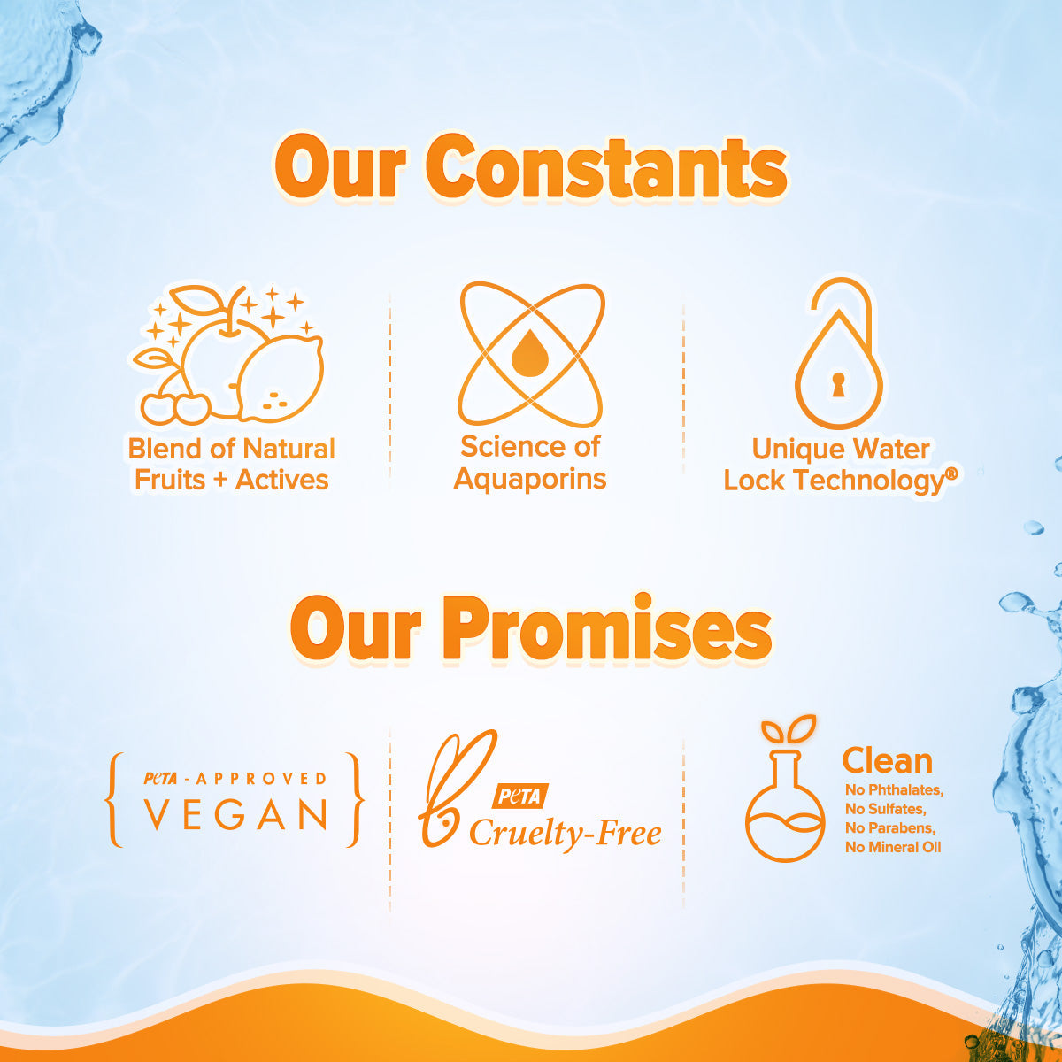 Aqualogica Glow+ 3-In-1 Delicious Dream Cream With Spf 33+ & Pa+++ - 50g