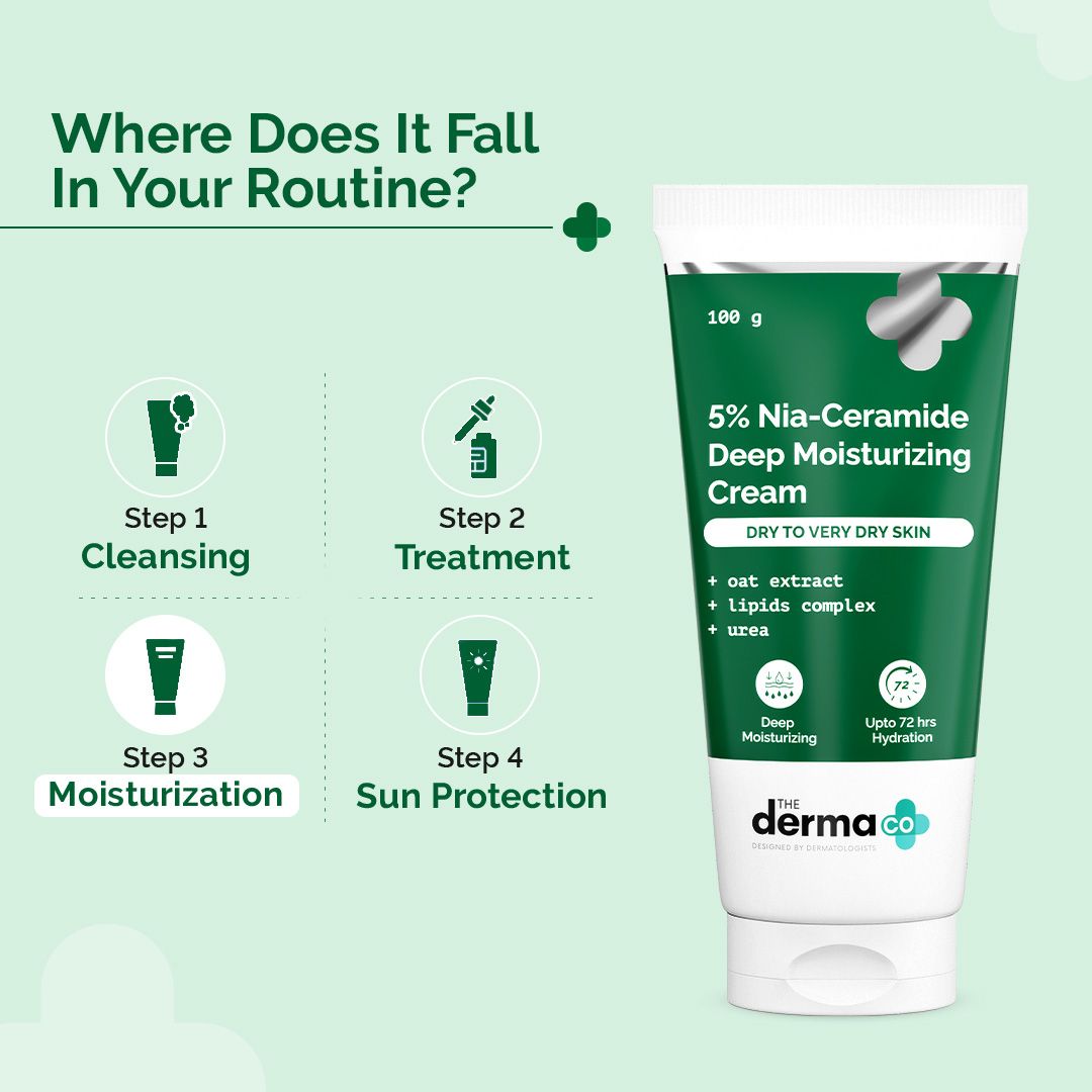 Derma Co 5% Nia-Ceramide Deep Moisturizing Cream with 5% Niacinamide & 1% Ceramide - 100g