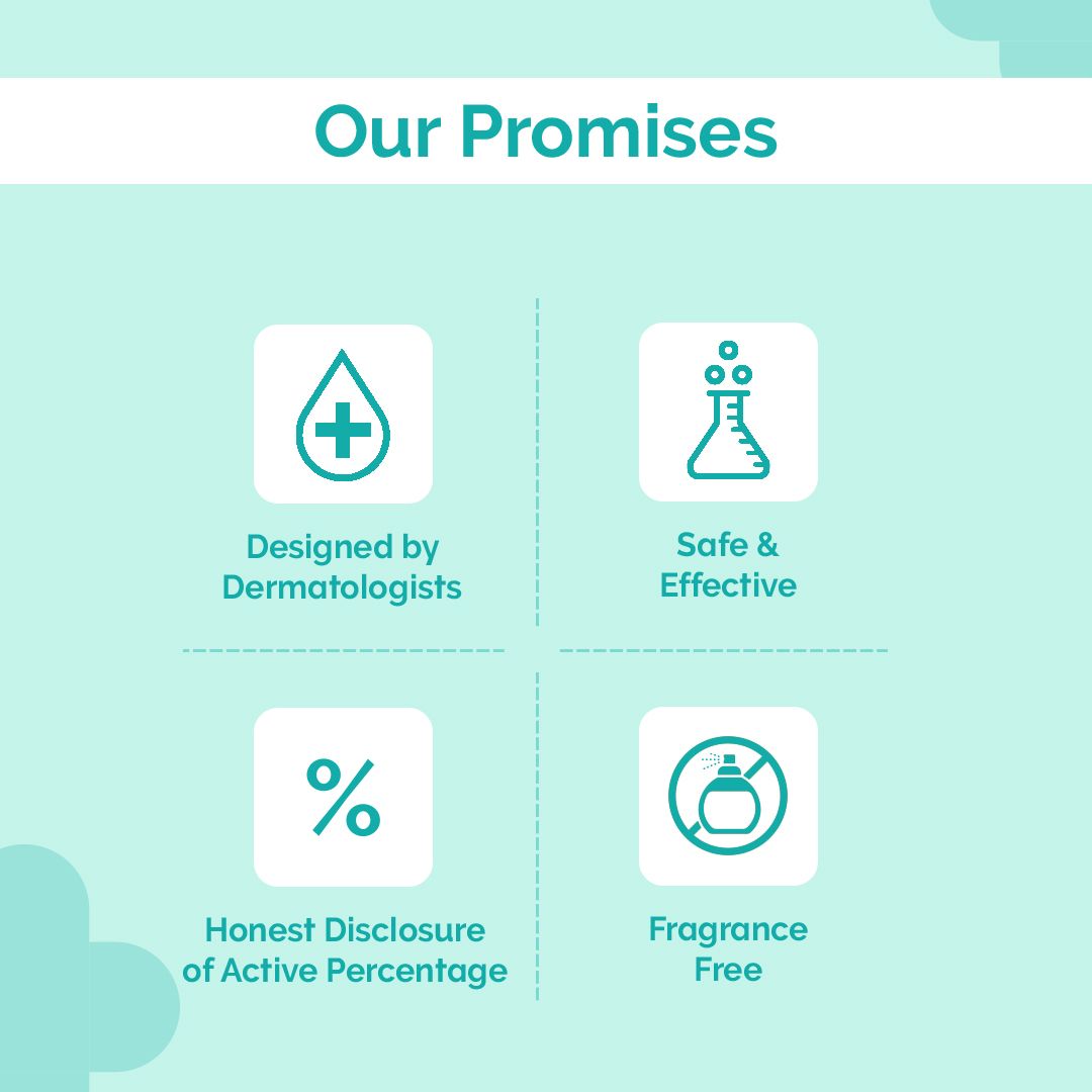 Derma Co Salicylic Acid Anti-Acne Combo (Face Wash + Serum)
