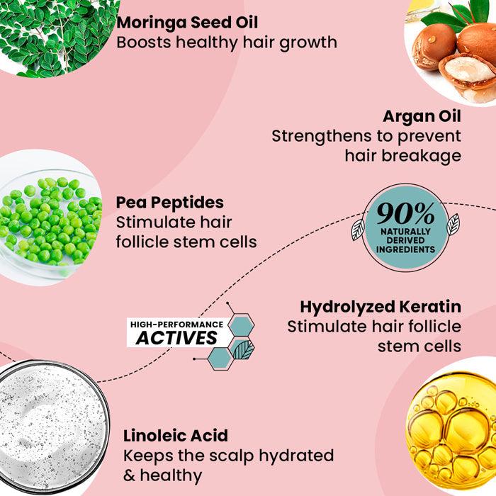 Dot & Key Moringa & Argan Oil Hair Mask - 200ml