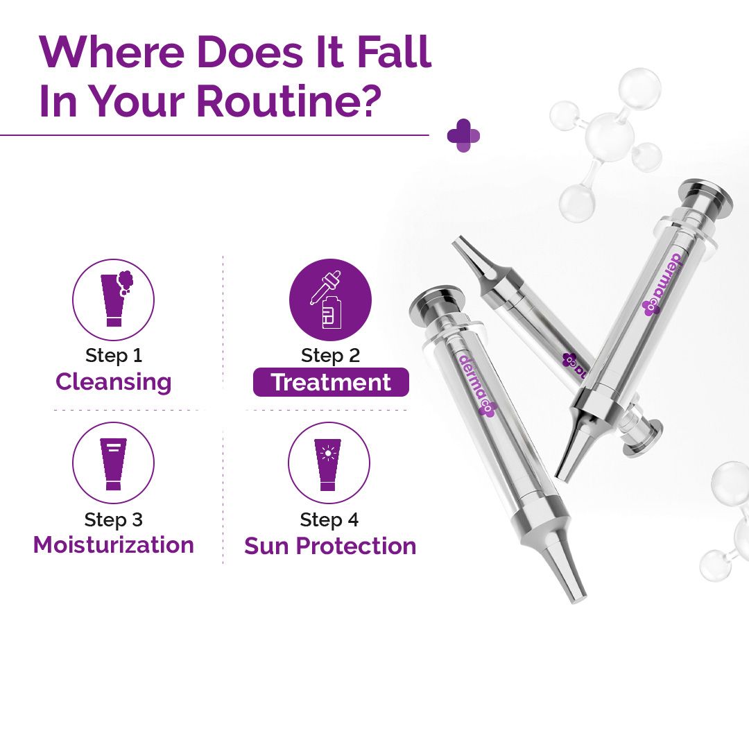 Derma Co 3000 PPM Retinol Microneedle Serum Shot with Squalene, Panthenol & Hyaluronic Acid for Skin Renewal - 10g