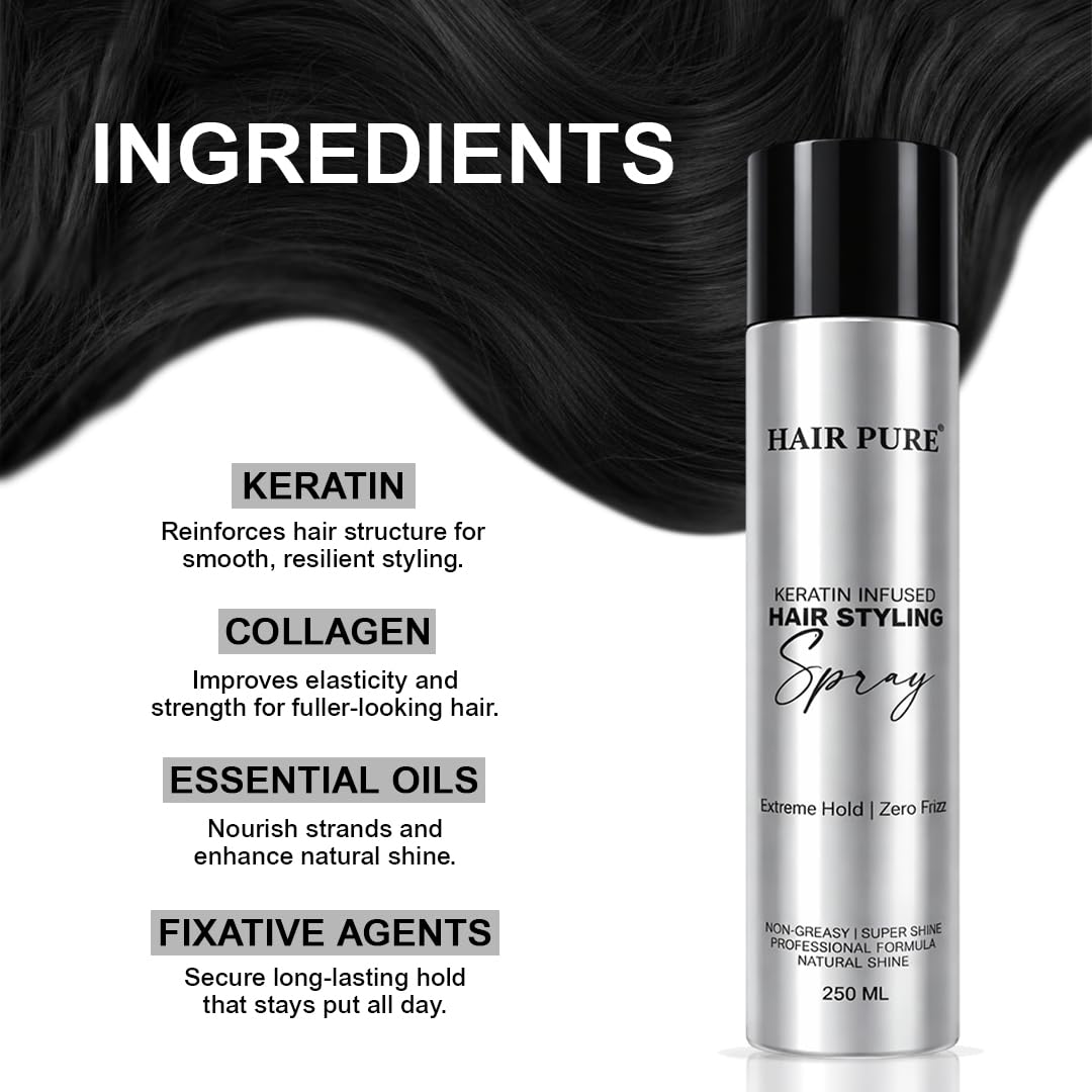 Redifyn Hair Pure Keratin Infused Hair Styling Spray - 250ml
