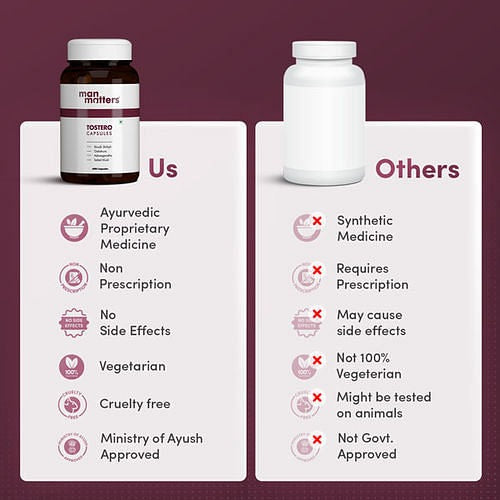Man Matters TOSTERO Capsules (60N)
