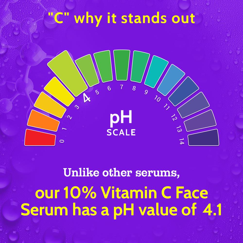 Chemist at Play 10% Vitamin C Face Serum