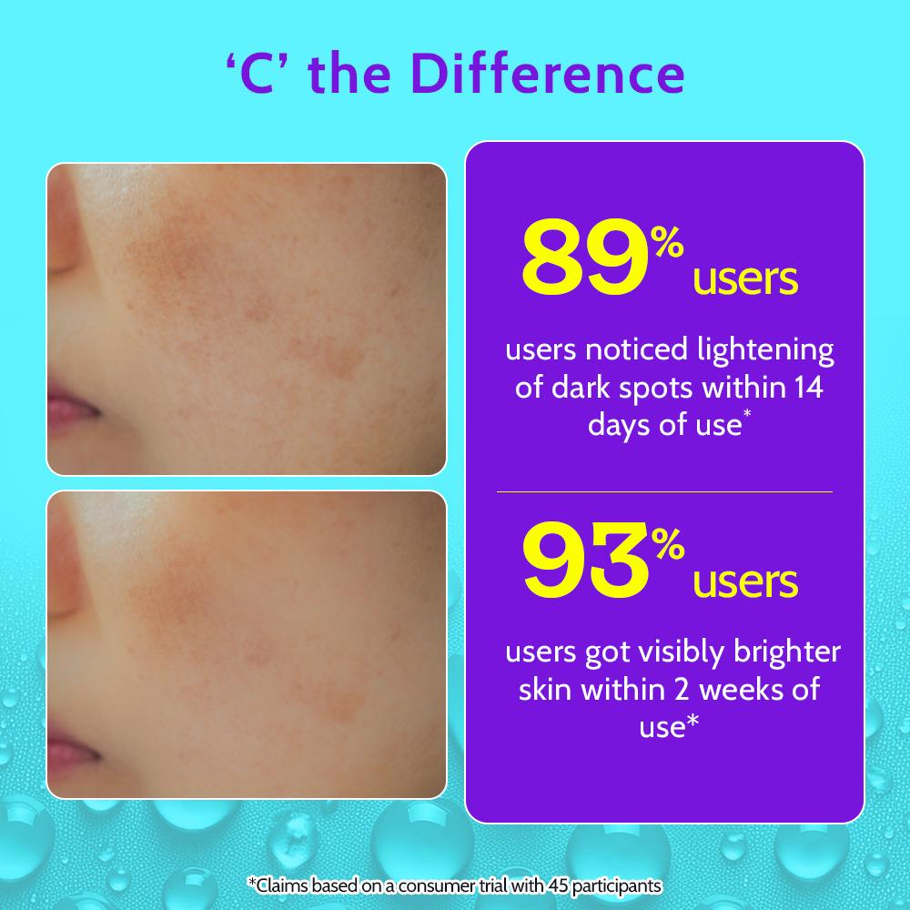 Chemist at Play 10% Vitamin C Face Serum