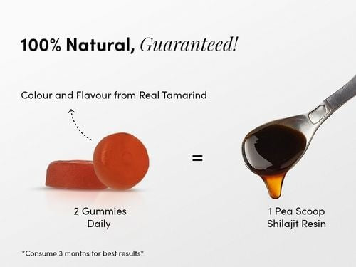 Man Matters Mind & Body Wellness Duo