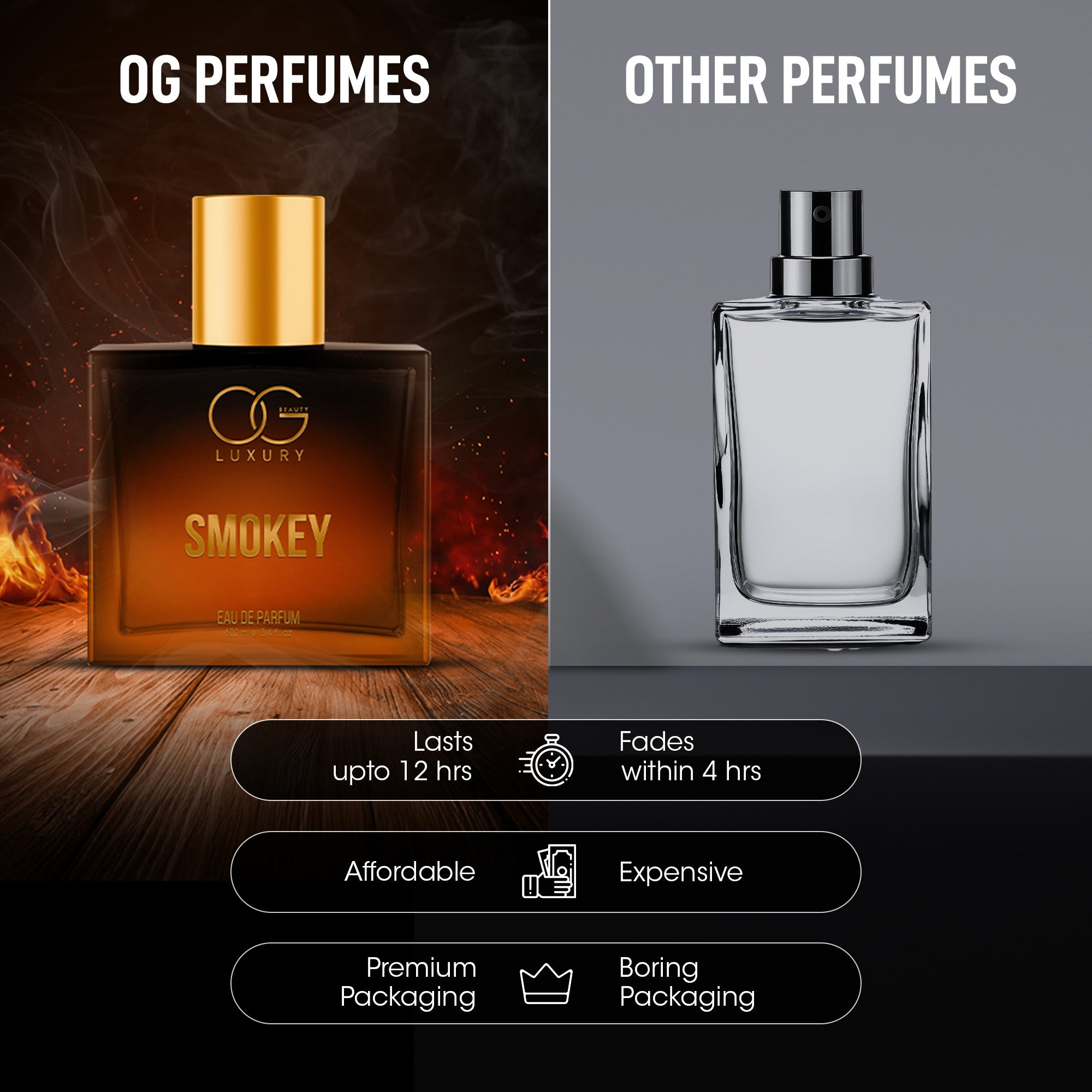 OG Beauty Luxury Eau De Parfum Smokey - 100ml