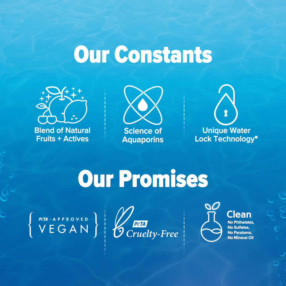 Aqualogica Refresh+ Perfume Body Mist - Ocean Breeze