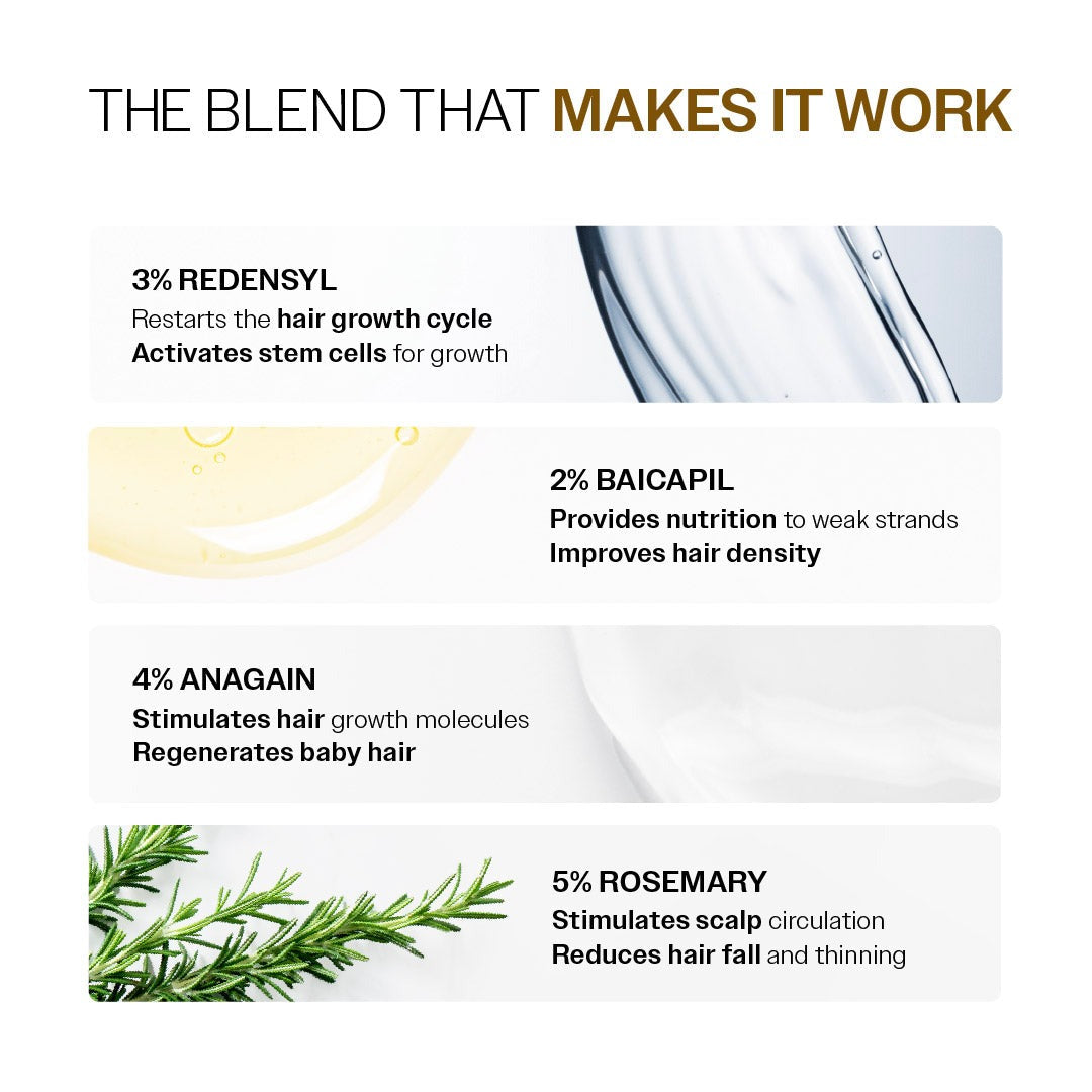 Bare Anatomy Neem & Lemon Dandruff Control Scalp Spray - 200 ml